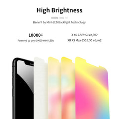 JK incell iPhone X LCD Screen Replacement