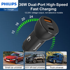 Philips QC+PD Car Charger (DLP2521)